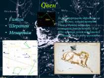 Гамаль Шератан Мезартхім Овен За давньогрецькою міфологією це сузір’я Овна, к...