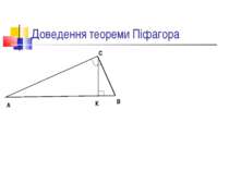 Доведення теореми Піфагора А В С К