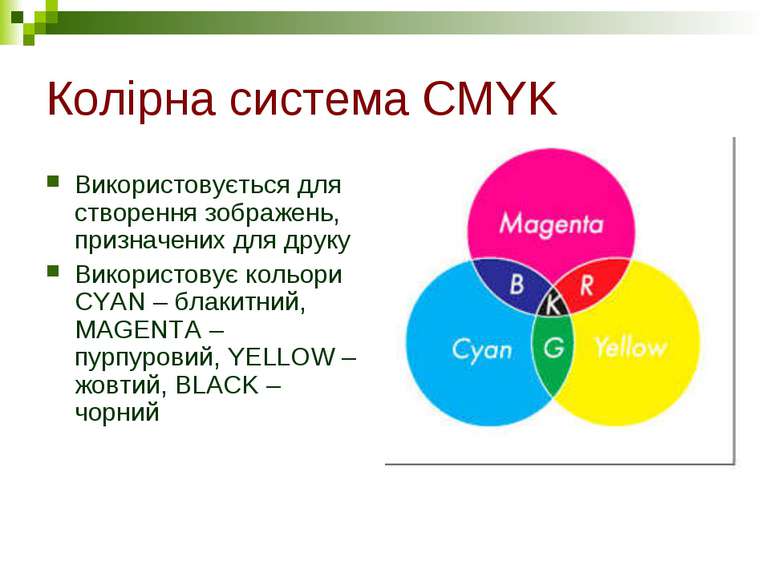 Колірна система CMYK Використовується для створення зображень, призначених дл...