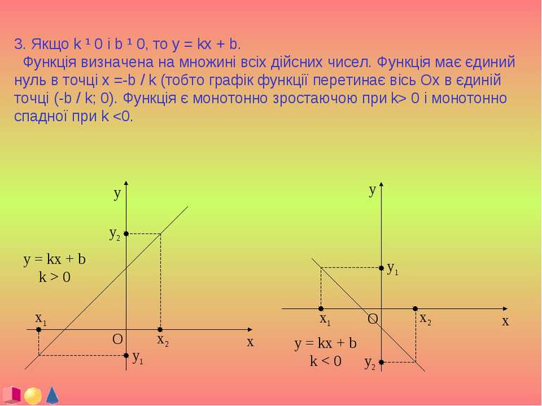 3. Якщо k ¹ 0 і b ¹ 0, то y = kx + b.   Функція визначена на множині всіх дій...