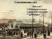 Соотношение сил Декабристы Около 3 тыс.человек Московский полк Гвардейский мо...