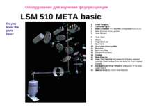 1 2 3 4 5 6 7 8 9 10 Do you know the parts now? LSM 510 META basic assembly 1...