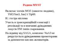 Родина MYST Включає членів MOZ (онкоген людини), Ybf2/Sas3, Sas2 і Tip60. Н.:...