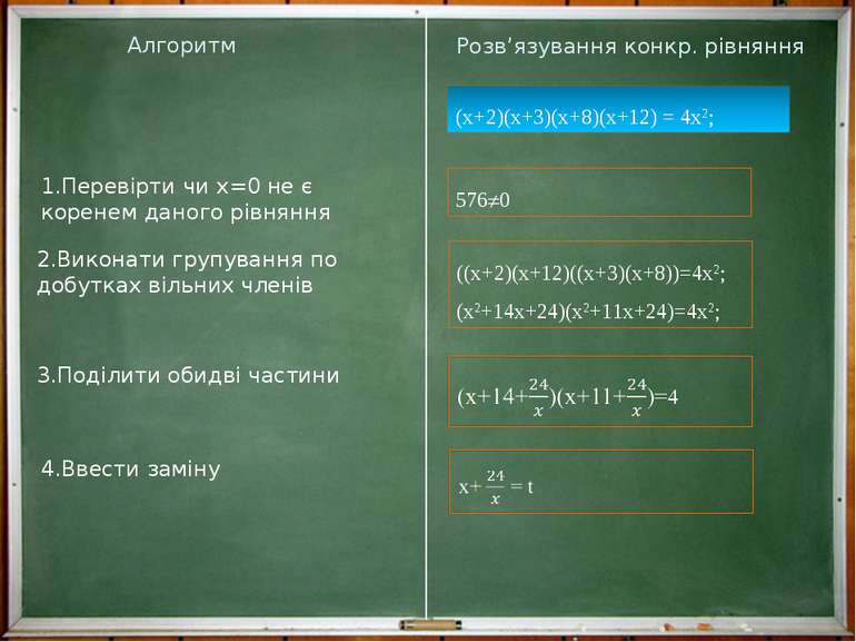 Алгоритм Розв’язування конкр. рівняння 1.Перевірти чи х=0 не є коренем даного...