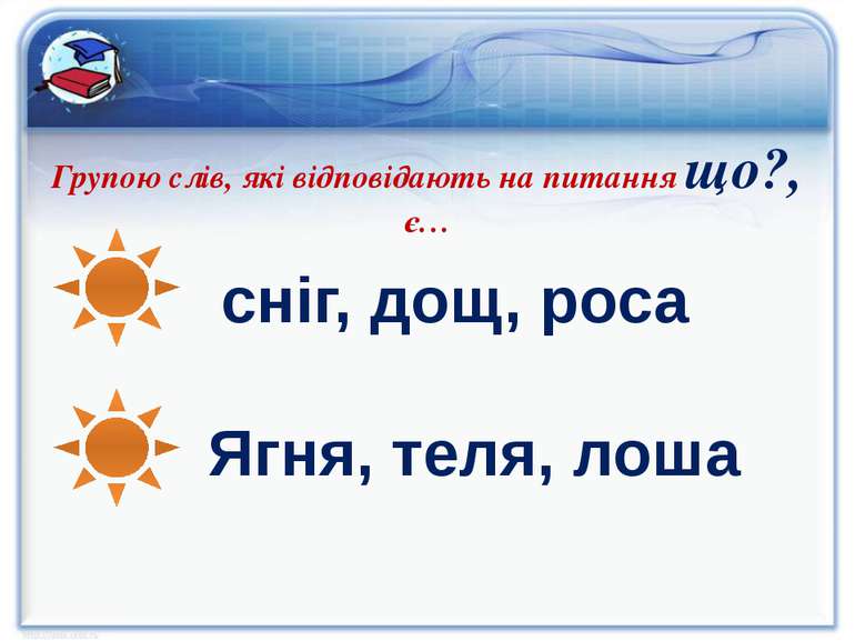 Слова пальто, костюм, сукня означають… одяг Речі домашнього вжитку