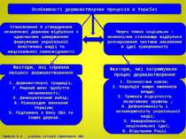 Особливості державотворчих процесів в Україні Становлення й утвердження незал...