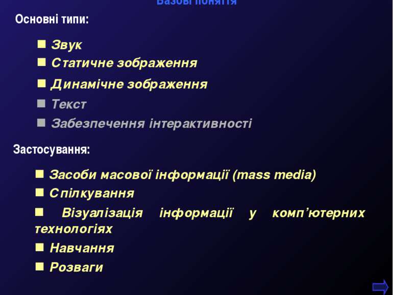 М.Кононов © 2009 E-mail: mvk@univ.kiev.ua * Базові поняття Основні типи: Звук...