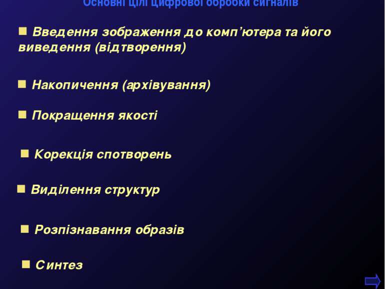 Синтез М.Кононов © 2009 E-mail: mvk@univ.kiev.ua Основні цілі цифрової обробк...