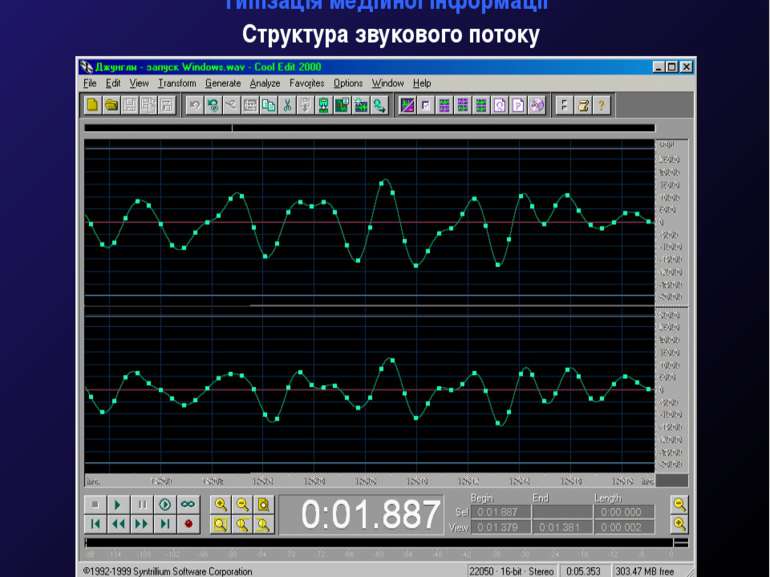 М.Кононов © 2002 E-mail: mvk@univ.kiev.ua Структура звукового потоку Типізаці...