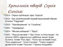 Хронологія творів Сергія Єсеніна: 1914 - Перша публікація: вірш "Береза" 1916...