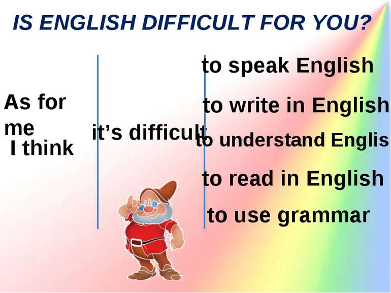 IS ENGLISH DIFFICULT FOR YOU? As for me I think it’s difficult to speak Engli...