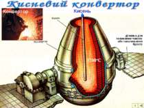 Кисень ділянка для заливання чавуну або завалювання брухту Конвертор 4 1700оС