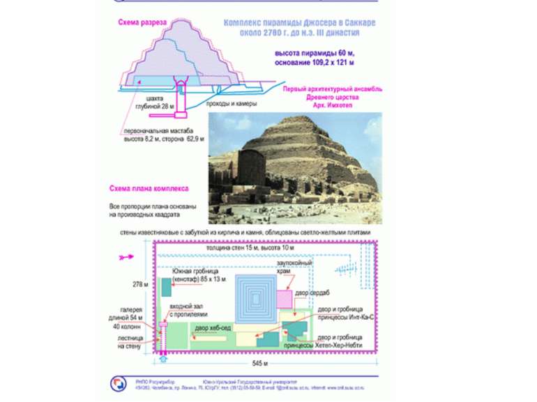Піраміда Джосера