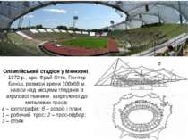 Олімпійський стадіон у Мюнхені, 1972 р., арх. Фрай Отто, Гюнтер Беніш, розмір...
