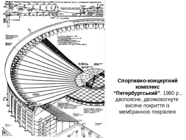 Спортивно-концертний комплекс “Петербургський”, 1980 р., двопоясне, двояковог...