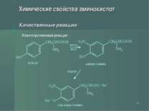 * Химические свойства аминокислот Качественные реакции Ксантопротеиновая реакция