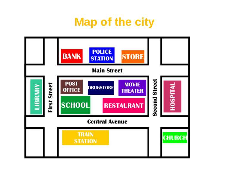 Map of the city