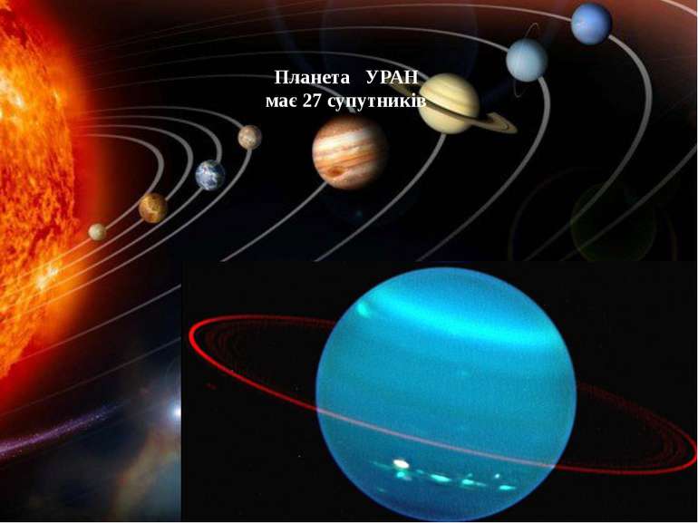 Планета УРАН має 27 супутників