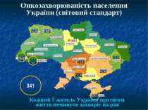 Онкозахворюваність населення України (світовий стандарт) 244 266 263 272 390 ...