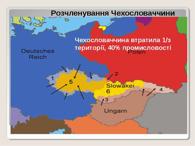 Розчленування Чехословаччини Чехословаччина втратила 1/з території, 40% проми...