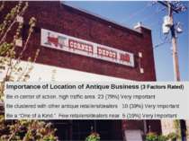 Importance of Location of Antique Business (3 Factors Rated) Be in center of ...