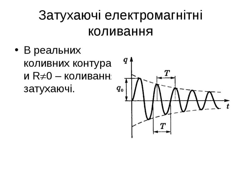 Затухаючі електромагнітні коливання В реальних коливних контурах и R 0 – коли...