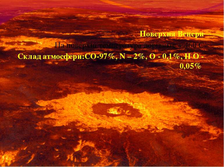 Поверхня Венери На поверхні температура дорівнює + 460 С Склад атмосфери:СО-9...