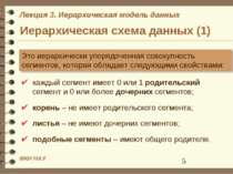 Иерархическая схема данных (1) каждый сегмент имеет 0 или 1 родительский сегм...