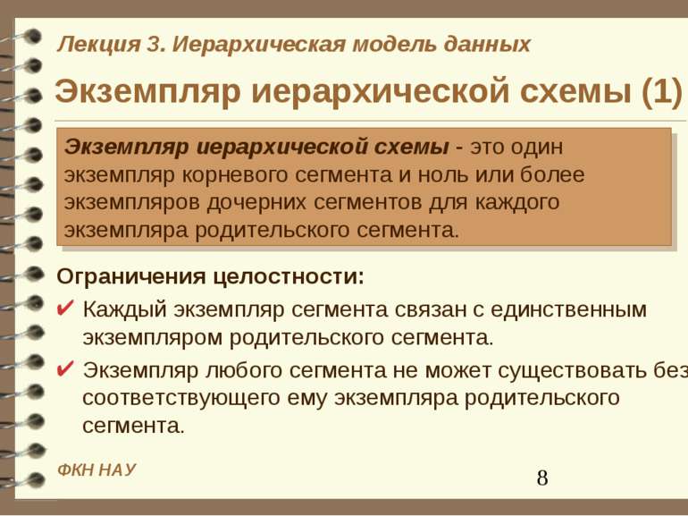 Экземпляр иерархической схемы (1) Ограничения целостности: Каждый экземпляр с...