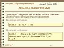 Аксиомы связи FD и MVD 1) Аксиома репликации