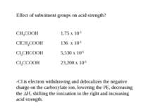 Effect of substituent groups on acid strength? CH3COOH 1.75 x 10-5 ClCH2COOH ...