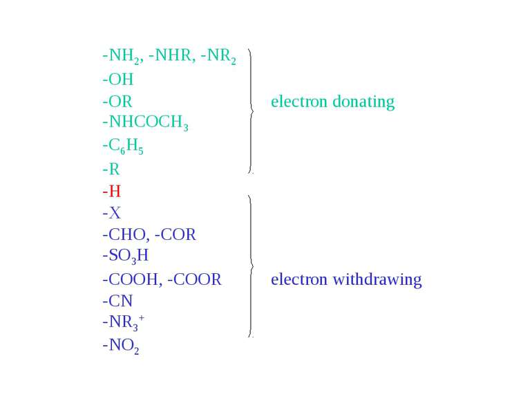 -NH2, -NHR, -NR2 -OH -OR electron donating -NHCOCH3 -C6H5 -R -H -X -CHO, -COR...