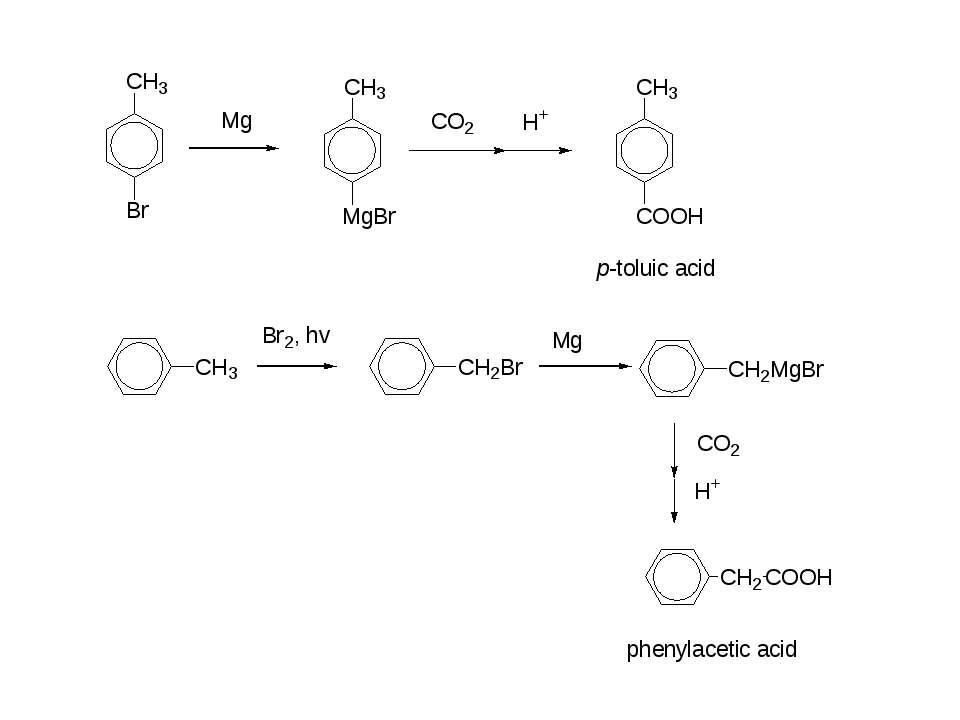 O 3 связь. Пропилмагнийбромид плюс формальдегид. Ch3mgbr co2. Изопропилмагнийбромид co2. Изопропилмагнийбромид + альдегид.