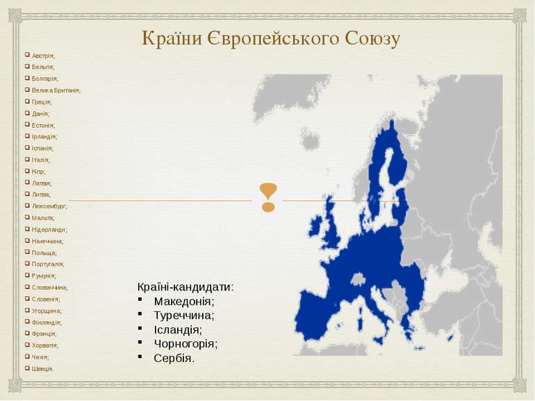 Країни Європейського Союзу Австрія; Бельгія; Болгарія; Велика Британія; Греці...