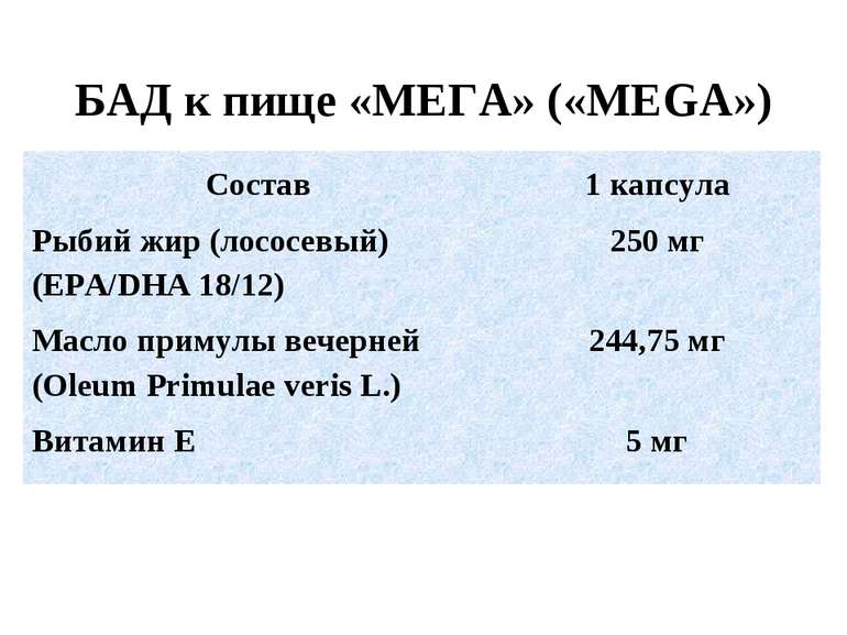 БАД к пище «МЕГА» («MEGA») Состав 1 капсула Рыбий жир (лососевый) (EPA/DHA 18...