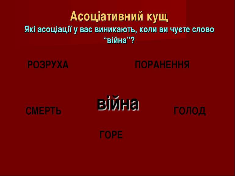 Асоціативний кущ Які асоціації у вас виникають, коли ви чуєте слово “війна”? ...