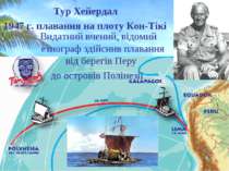 Тур Хейердал 1947 г. плавання на плоту Кон-Тікі Видатний вчений, відомий етно...