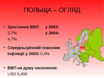 ПОЛЬЩА – ОГЛЯД Зростання ВВП у 2003: 3,7% у 2004: 4,7% Середньорічний показни...