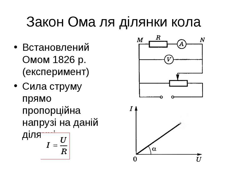 Закон Ома ля ділянки кола Встановлений Омом 1826 р. (експеримент) Сила струму...