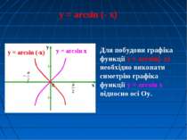 y = arcsin (- x) y = arcsin x Для побудови графіка функції y = arcsin(- x) не...
