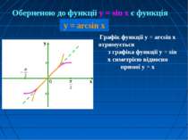 Графік функції у = arcsin x отримується з графіка функції у = sin x симетрією...