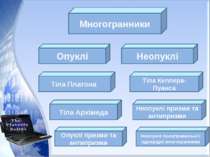 Три п'ятикутні грані дають кут розгортки 3*108°=324 - вершина додекаедра. Якщ...