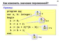* Как изменить значение переменной? program qq; var a, b: integer; begin a :=...