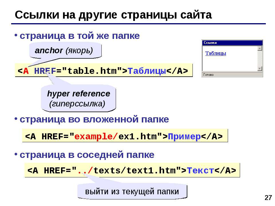 Html как вставить картинку. Как сделать ссылку в html. Как сделать ссылку в html на другую страницу. Гиперссылка html на другую страницу. Как сделать гиперссылку в html.