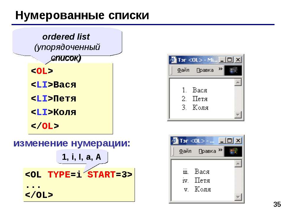 Элементы списка html. Нумерованный список html. Упорядоченный список html. Список в html. Маркированного списка в html.