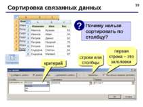 * Сортировка связанных данных критерий строки или столбцы первая строка – это...