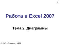* Работа в Excel 2007 Тема 2. Диаграммы © К.Ю. Поляков, 2009
