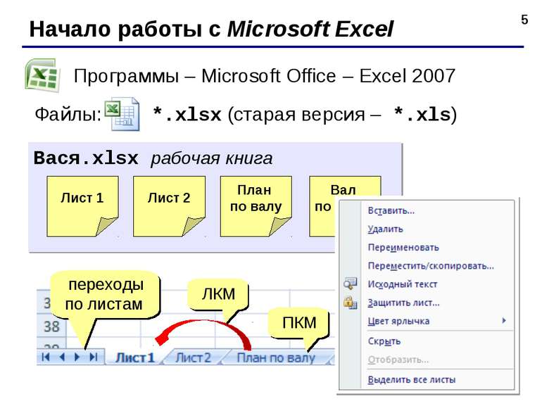 * Начало работы с Microsoft Excel Программы – Microsoft Office – Excel 2007 Ф...