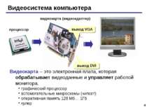 * Видеосистема компьютера процессор видеокарта (видеоадаптер) выход DVI выход...