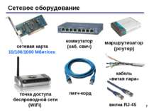 * Сетевое оборудование сетевая карта 10/100/1000 Мбит/сек коммутатор (хаб, св...